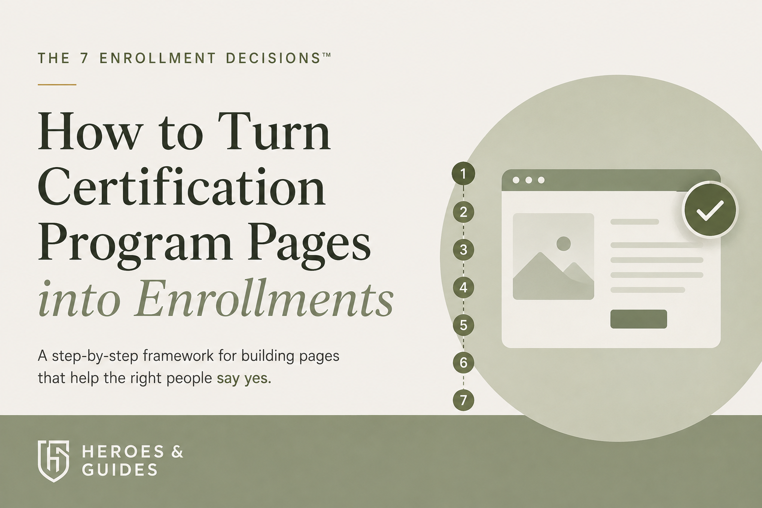 Illustration for the article: The 7 decisions every prospective student makes before they enroll in your program